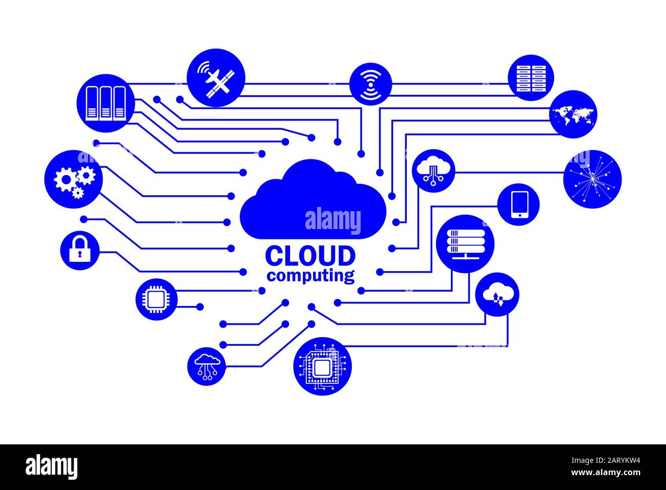 The cloud computing concept - 3d rendering Stock Photo - Alamy