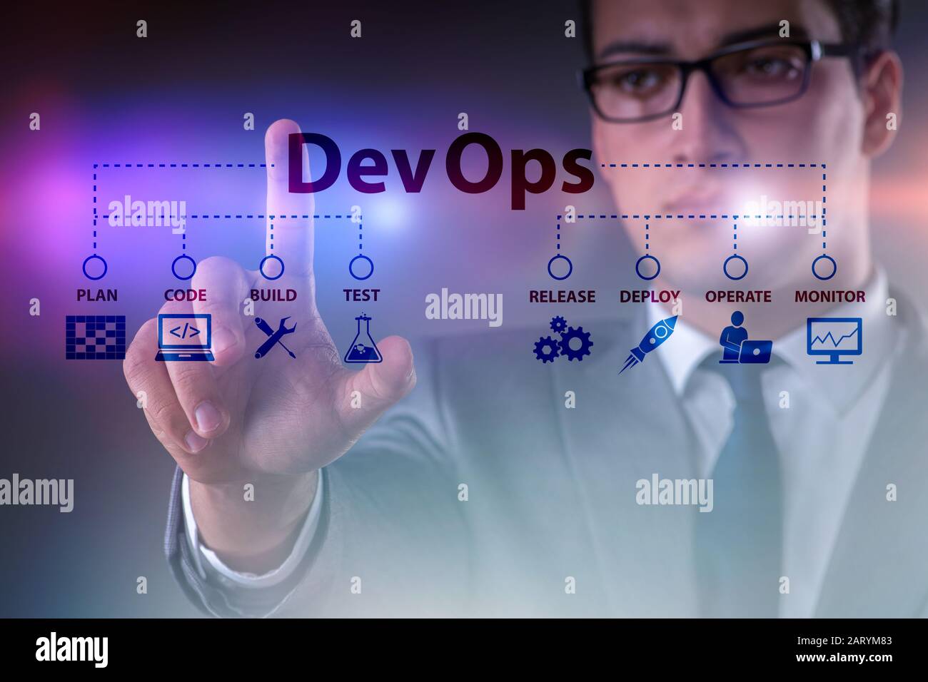 The devops software development it concept Stock Photo - Alamy