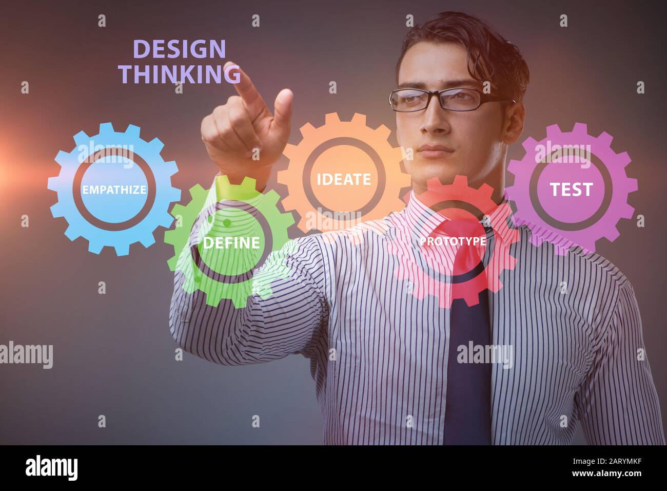 The design thinking concept in software development Stock Photo - Alamy