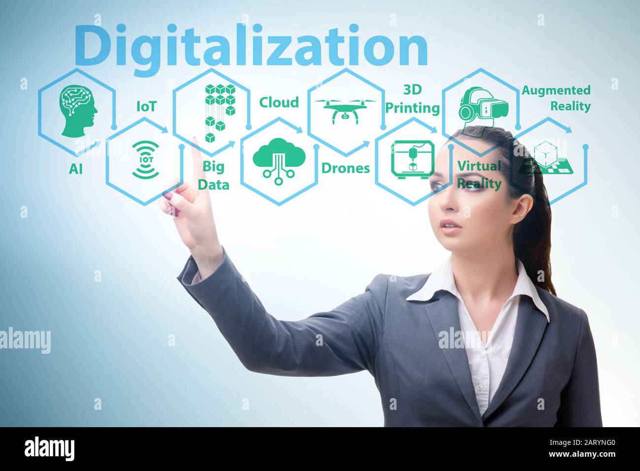 The digital transformation and digitalization technology concept Stock ...