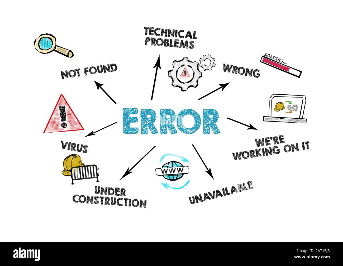 Delivery error Cut Out Stock Images & Pictures - Alamy