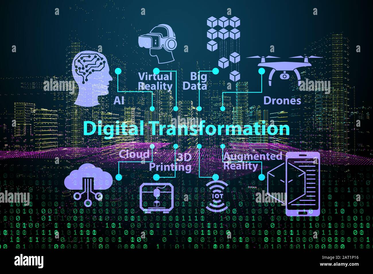 The digital transformation concept - 3d rendering Stock Photo - Alamy