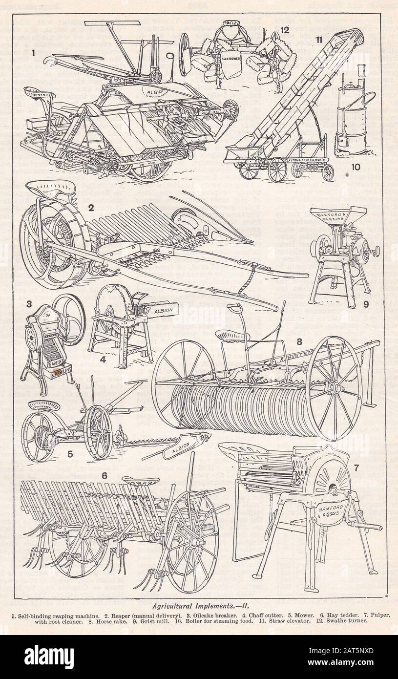 Vintage illustrations of Agricultural Implements Stock Photo