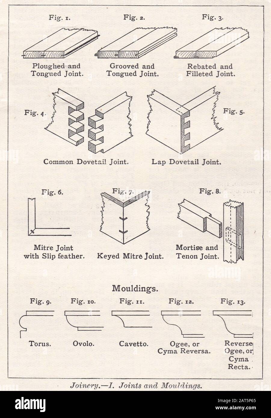 illustrations / diagrams of Joinery - Joints and Mouldings 1930s Stock Photo