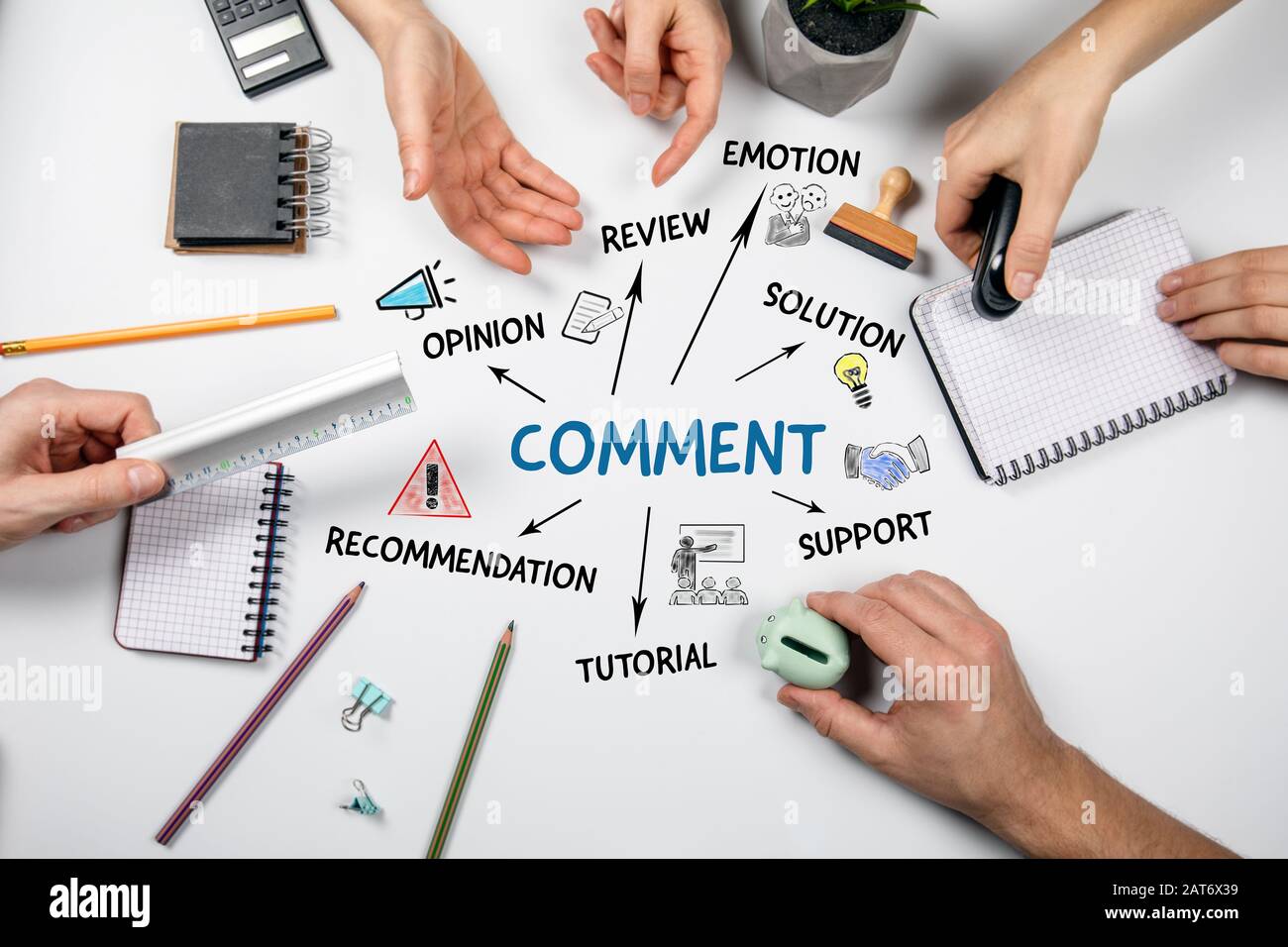 Comment. Opinion, review, support and tutorial concept. Chart with ...