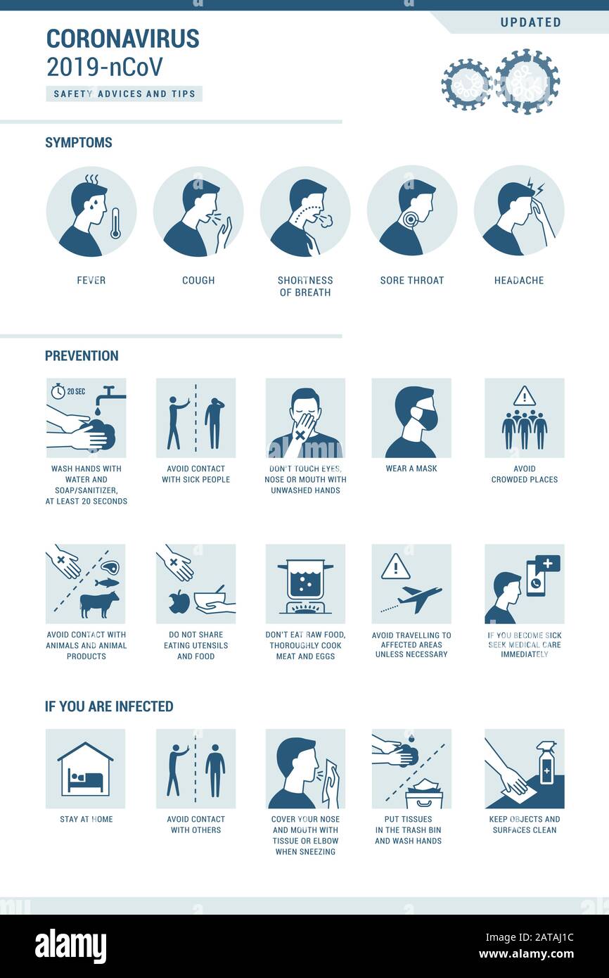 Coronavirus 2019-nCoV infographic: symptoms and prevention tips Stock Vector