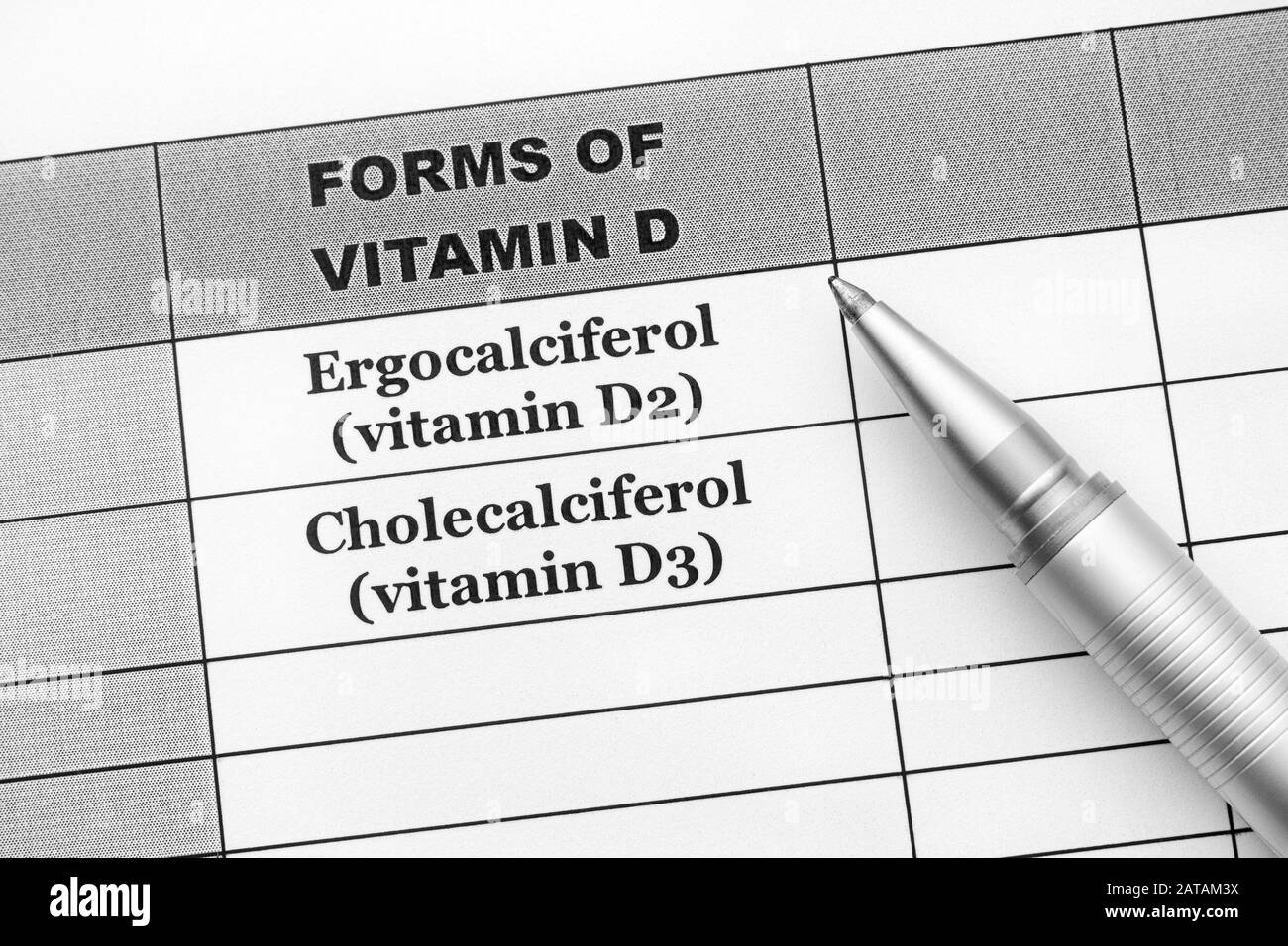 Forms of vitamin D. Ergocalciferol, Cholecalciferol. Close up Stock