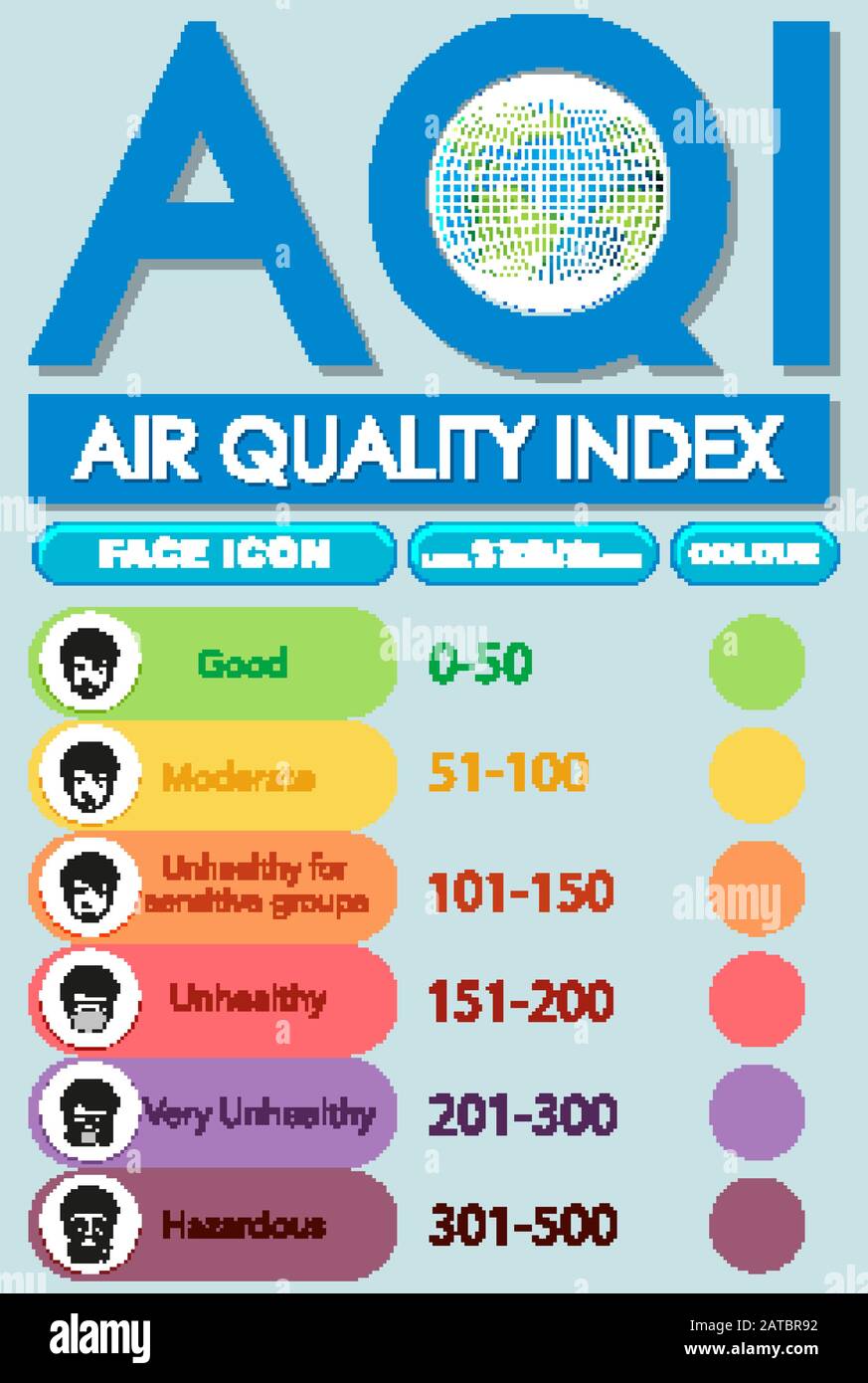 Diagram showing air quality index with color scales illustration Stock