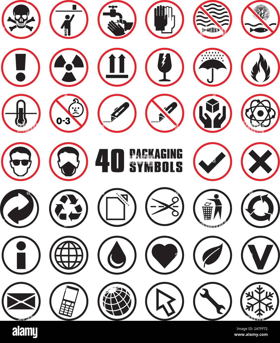 Packaging Symbols And What They Mean