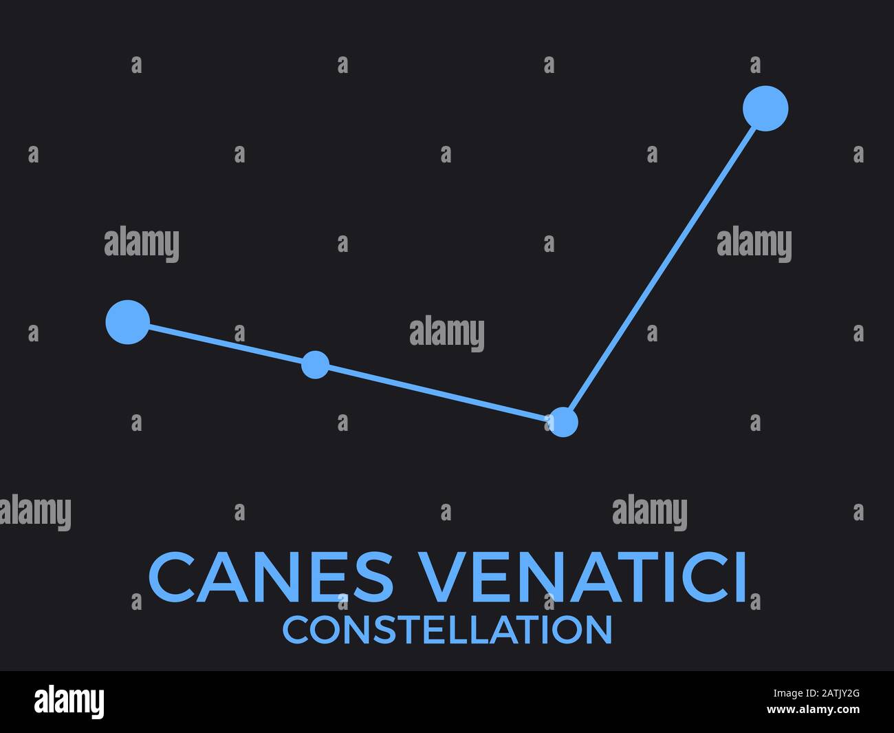 Canes venatici Stock Vector Images Alamy