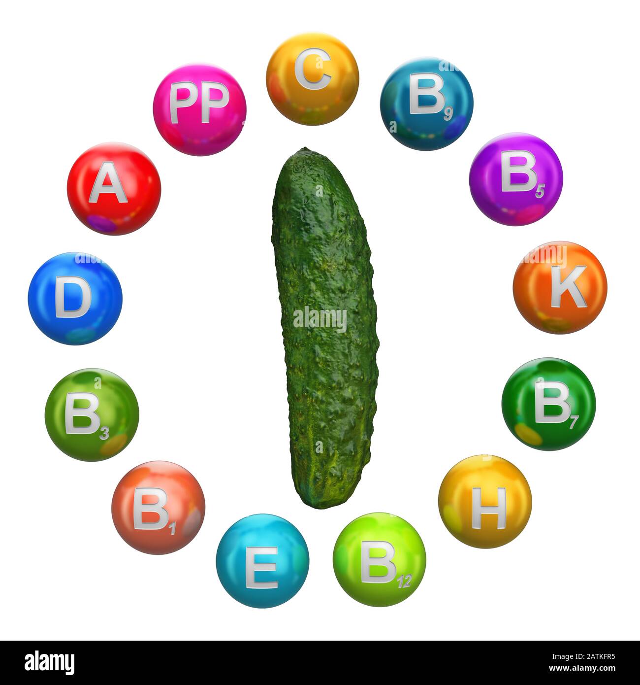Vitamins in cucumber, 3D rendering isolated on white background Stock