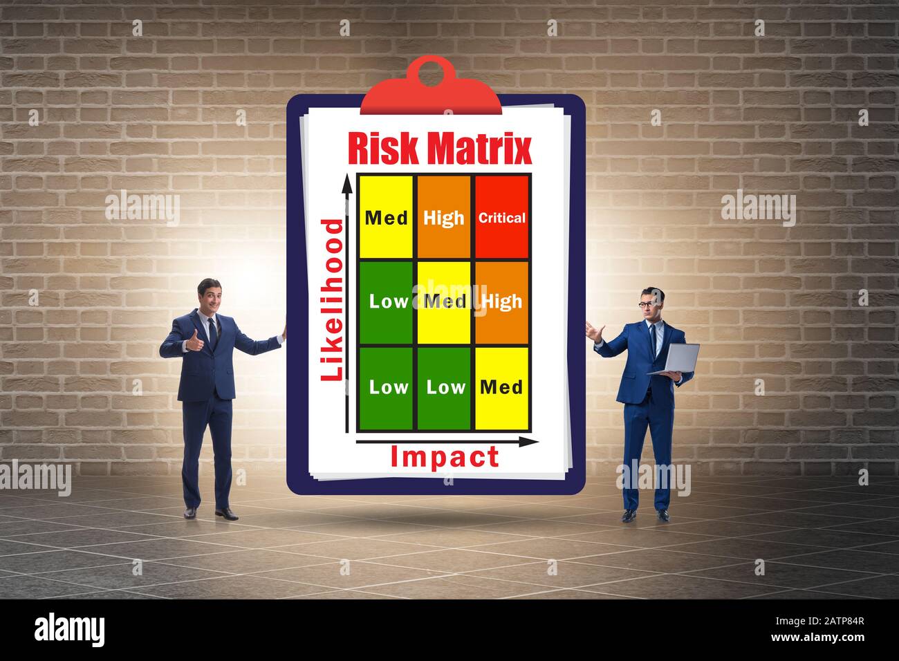 The risk matrix concept with impact and likelihood Stock Photo - Alamy
