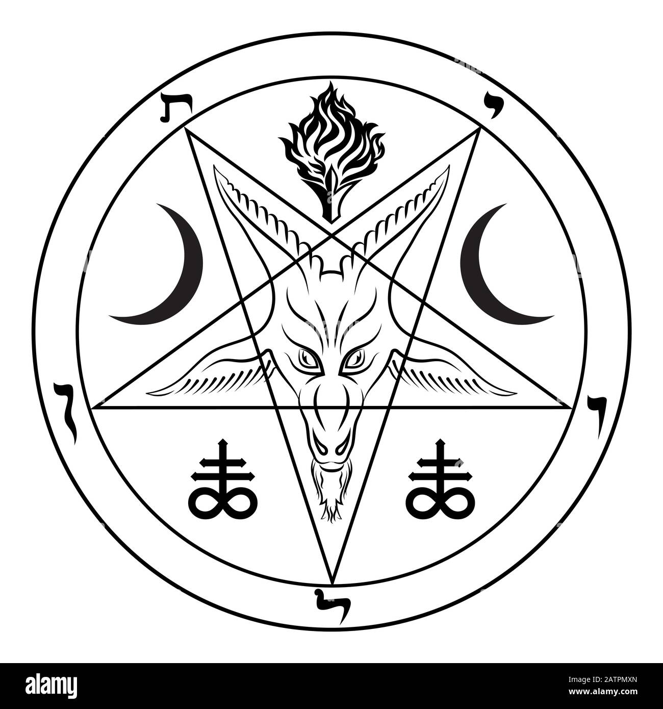 The pentagram, the sign of Lucifer. The head of a horned Goat in a pentagram. Sigil of Baphomet Stock Vector