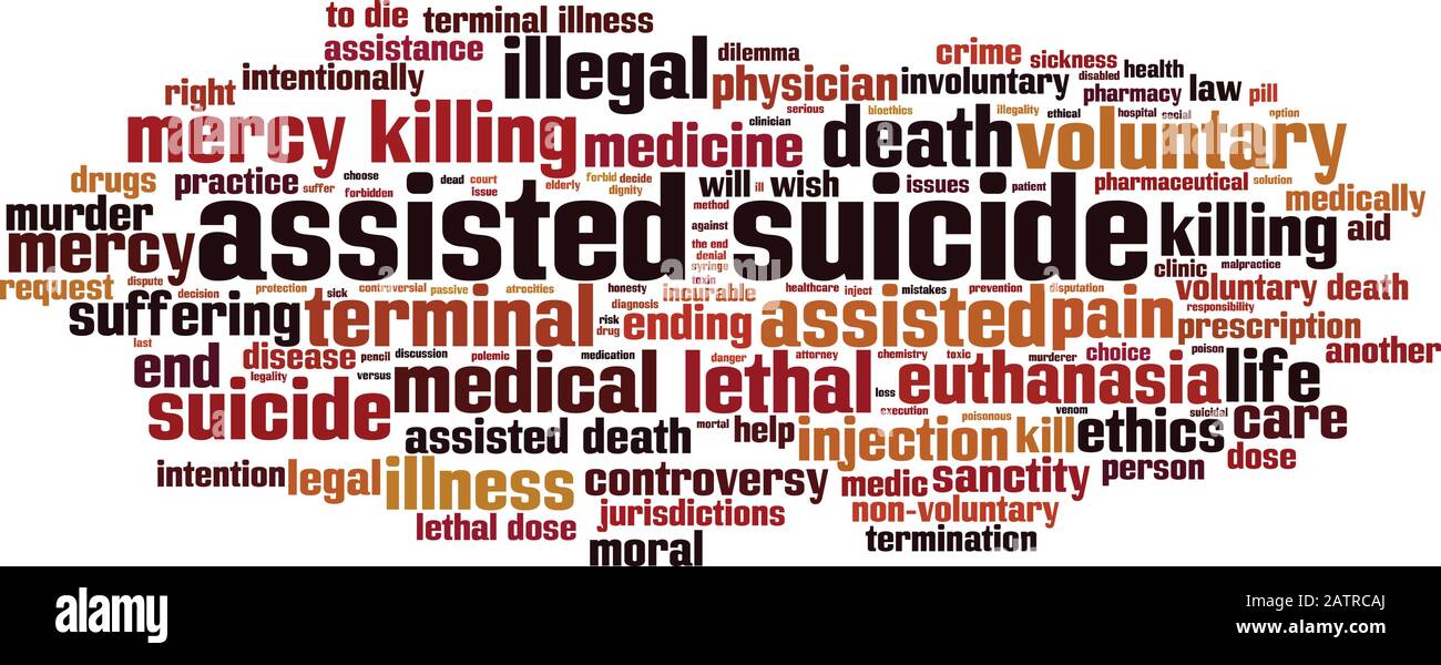 Assisted suicide word cloud concept. Collage made of words about 