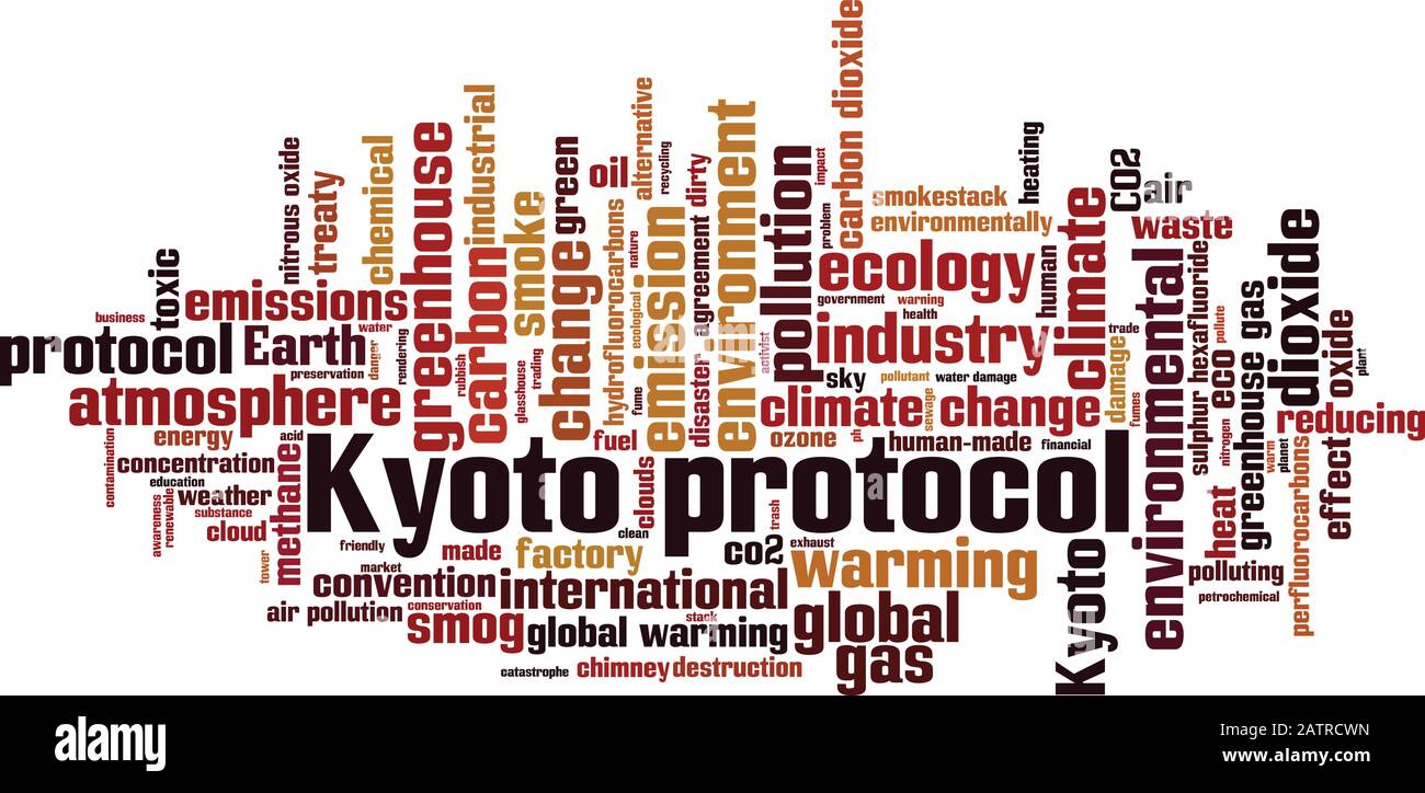 Kyoto protocol word cloud concept. Collage made of words about Kyoto protocol. Vector illustration Stock Vector