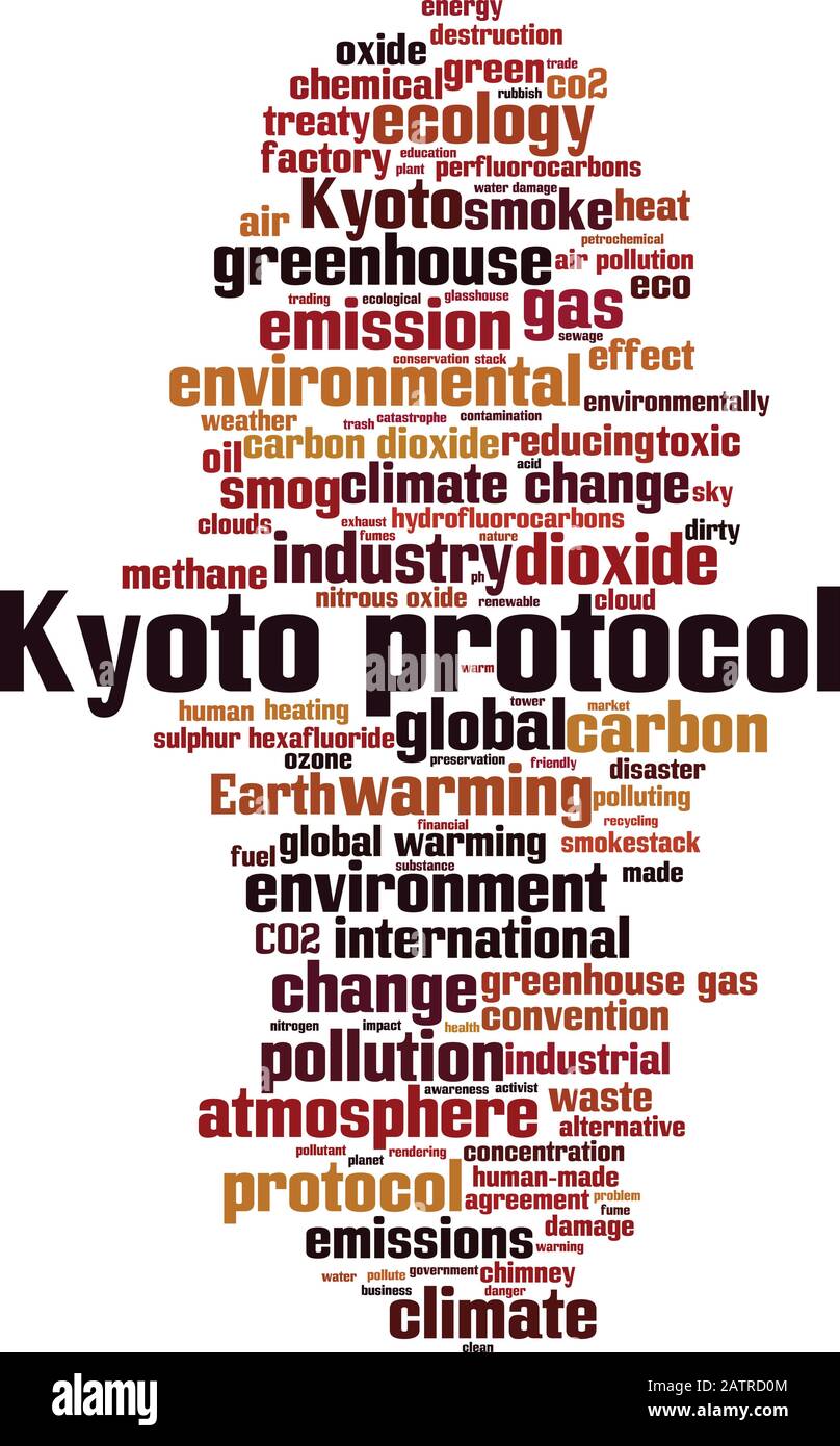 Kyoto protocol word cloud concept. Collage made of words about Kyoto protocol. Vector illustration Stock Vector