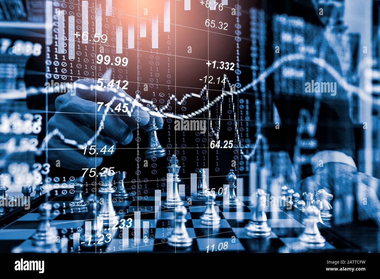 Chess game on chess board on stock market or forex trading graph chart for financial investment