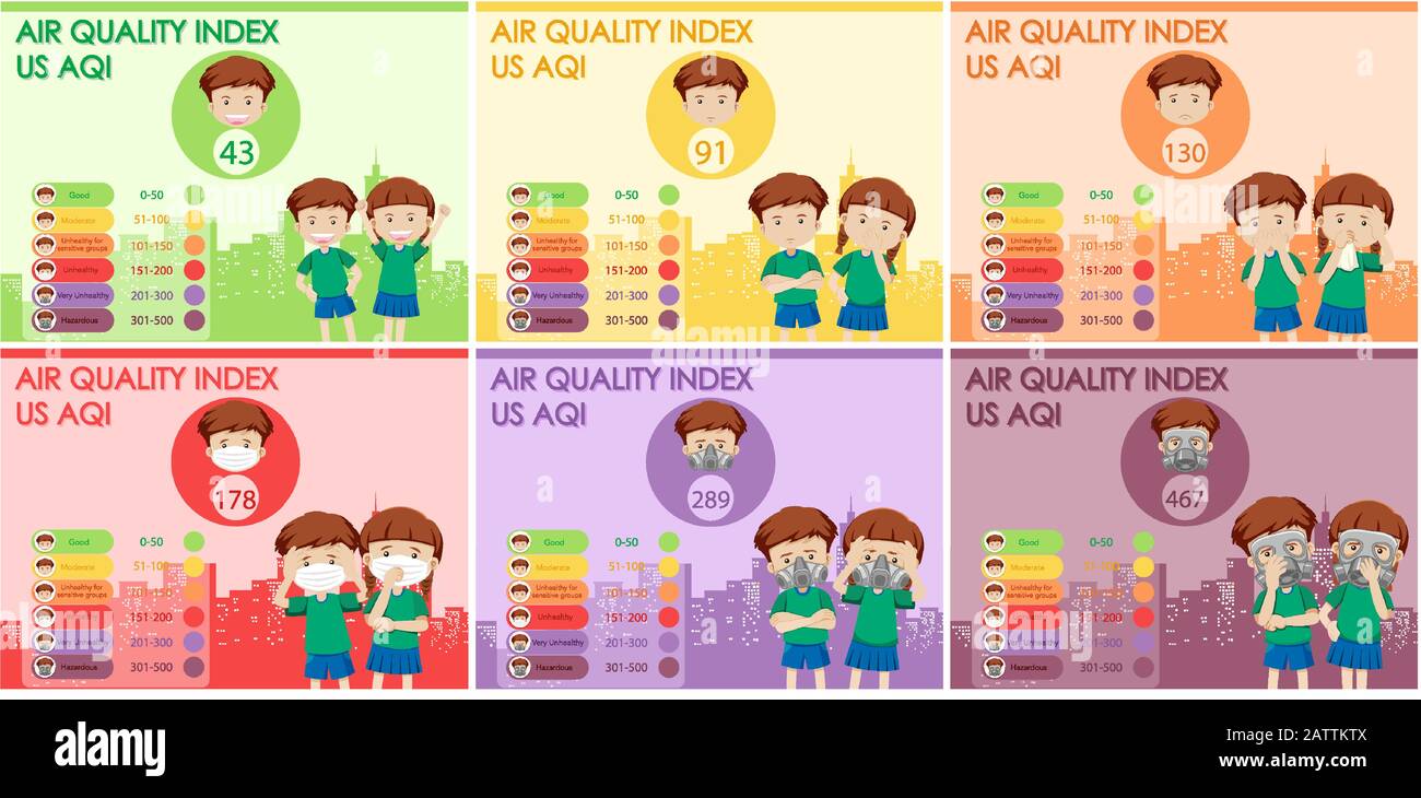 Diagram showing air quality index with color scales illustration Stock