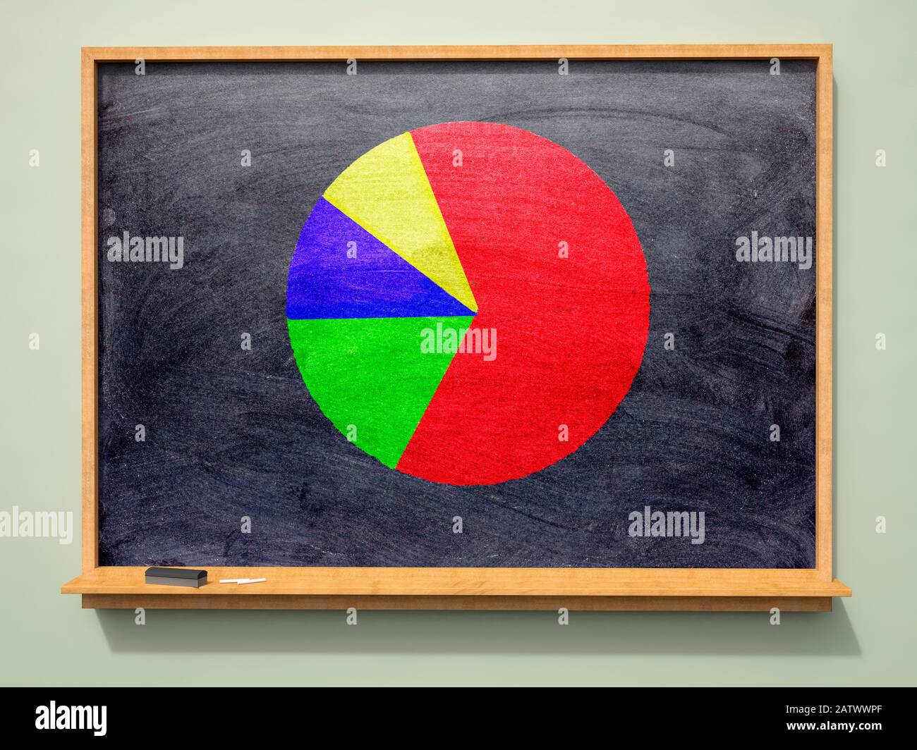 A multi coloured pie chart drawn on a school blackboard Stock Photo