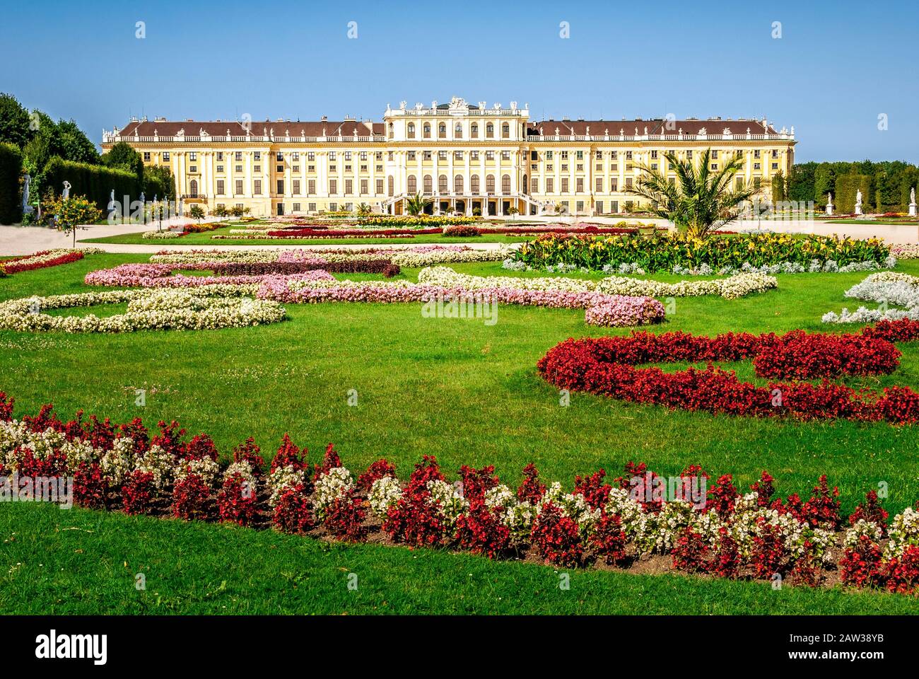 Schonbrunn Palace, German Schloss Schonbrunn, and Great Parterre