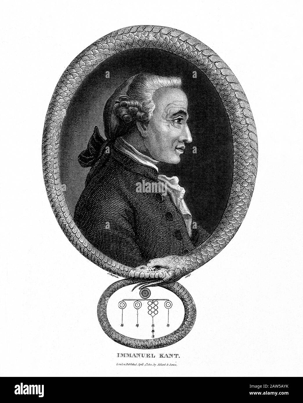 1800 ca , GERMANY : The german philosopher IMMANUEL KANT ( 1724 - 1804 ).  Portrait engraved by J. Chapman , 1813 . - writer - FILOSOFO - FILOSOFIA - Stock Photo