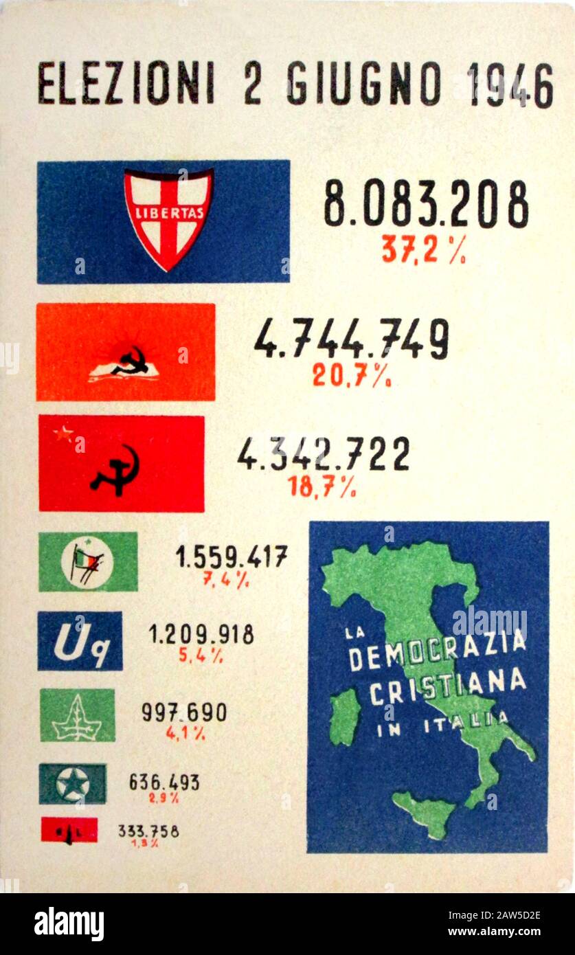 Democrazia cristiana hires stock photography and images Alamy