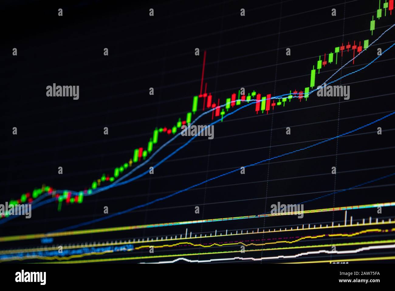 Stock Market Graph - Stock Market Graph Birmingham Christian Family