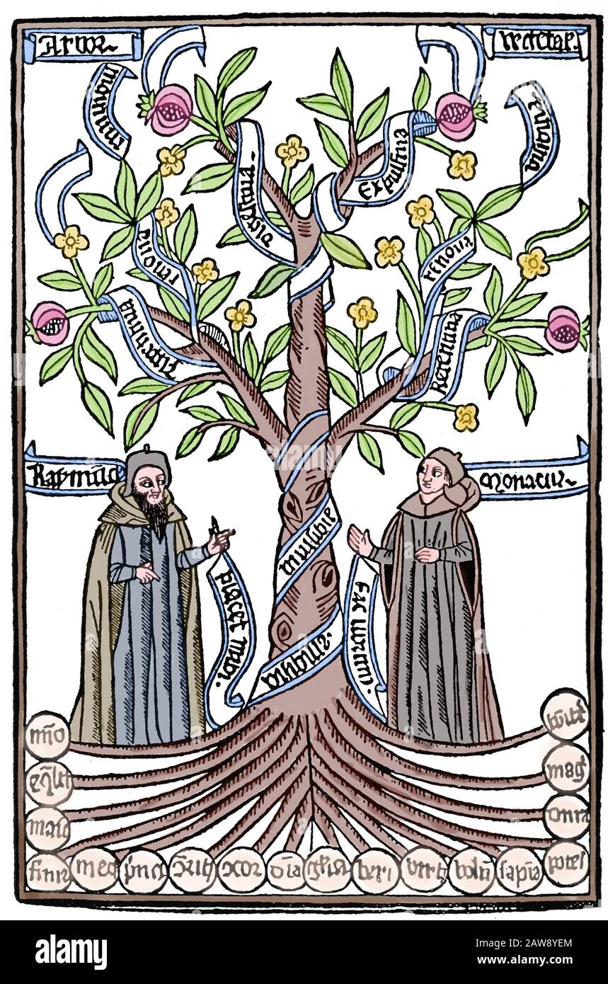 Ramon Llull (1235-1316). Spanish writer and philosopher. Tree of Science or Arbor Scientiae,  1295-1296.  Engraving, 1489, Barcelona. Stock Photo