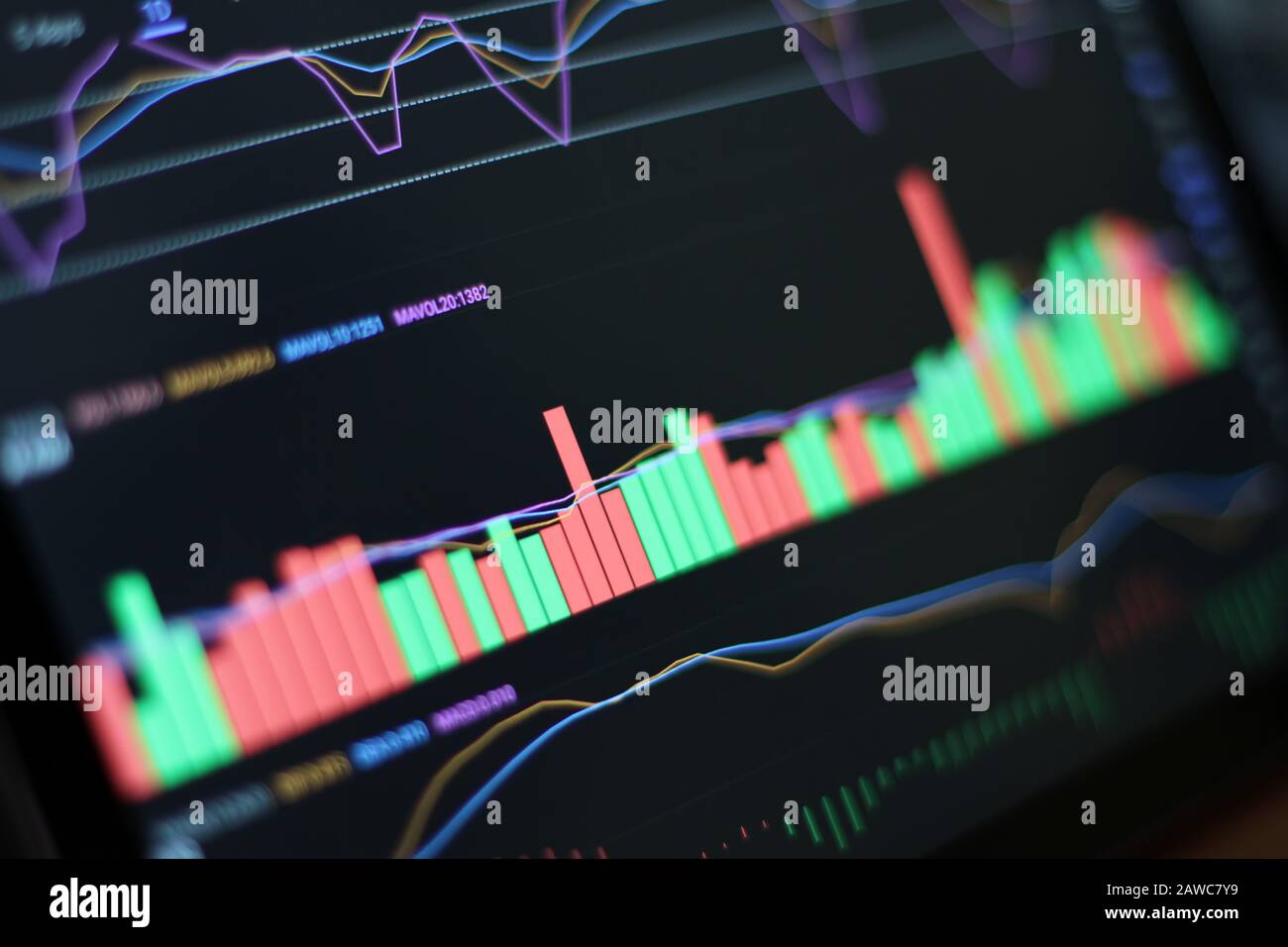Stock Market Chart on Tablet Screen 1 Stock Photo