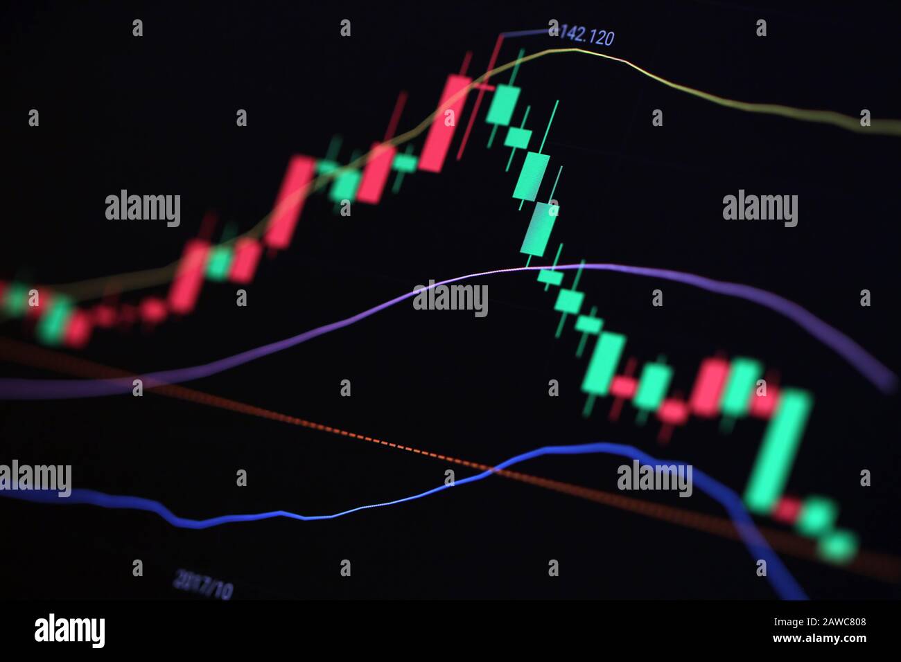 Stock Market Chart on Tablet Screen 4 Stock Photo