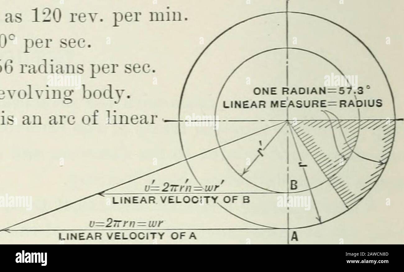 The essentials of gearing; a text book for students and for  self-instruction, containing numerous problems and practical formulas . It  maybe expressed as follows : 1. Number of revolutions per unit of, image size:1300x878