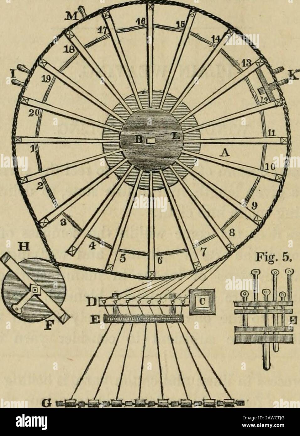 The art of weaving, by hand and by power, with an introductory account