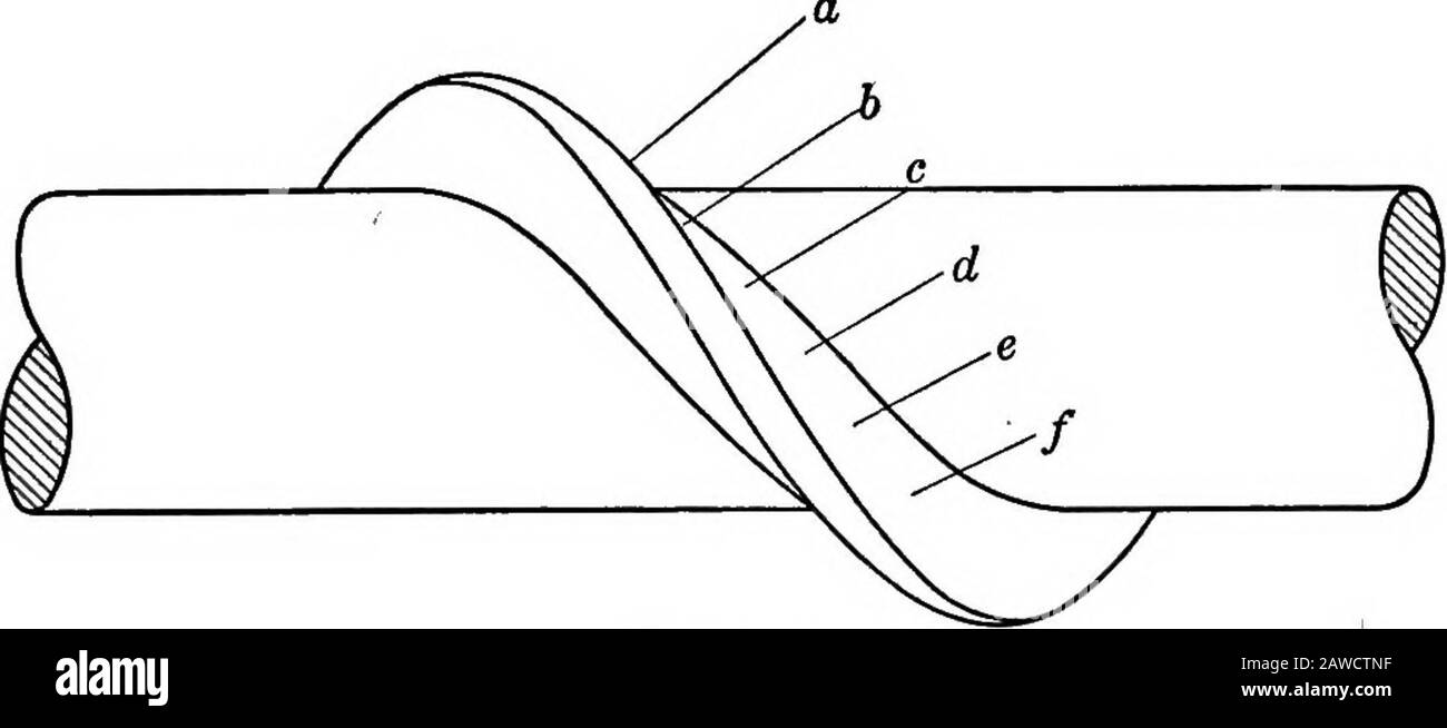 Worm gearing . se asa spur wheel; the exceptions exist in very heavily loaded com-mercial vehicles where one of the brakes is applied to some partof the transmission system, whereby, should the wheels belocked by this brake, and the car be caused to skid, the tractive 36 WORM GEARS resistance will rise to a high figure tending to shear off or atleast to bend the wheel teeth, while at the same time, consideredpurely as a worm gear, the conditions are not by any meansdestructive for the high tooth presstire occurs with zero rubbingvelocity and consequently there are no heating effects. CHAPTER V Stock Photo