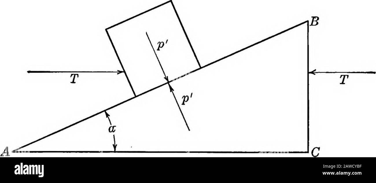 Worm gearing . he wheel teeth is transmitted along, aline normal to a