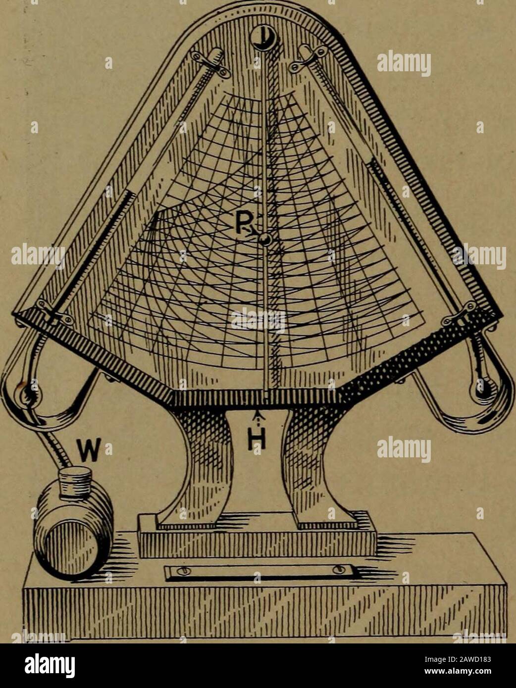 Mechanics of the household a course of study devoted to domestic