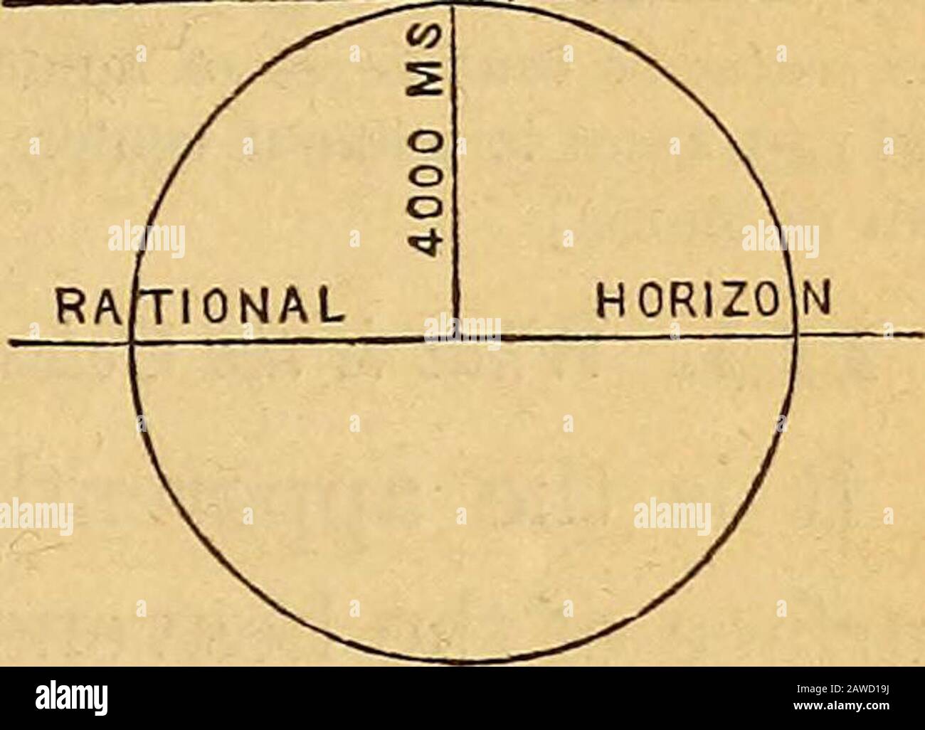 180 degrees longitude hires stock photography and images Alamy
