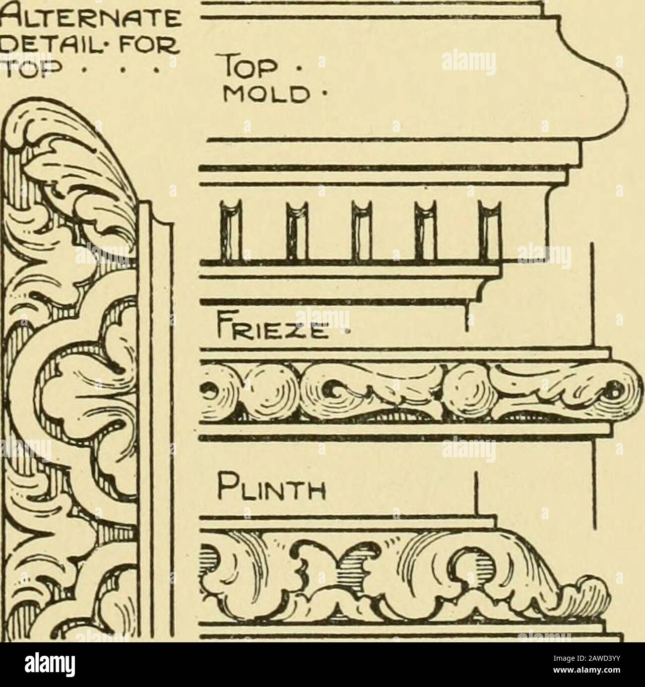 Modern cabinet work, furniture & fitments; an account of the theory & practice in the production of all kinds of cabinet work & furniture with chapters on the growth and progress of design and construction; illustrated by over 1000 practical workshop drawings, photographs & original designs . Enlarged-detail-of- pilas-ter.- carving Alternatedetail- for.  , top • • • Top. Scale- for- eleva- TION- (AND- PLAN • • 2. iter-. I I II I II I I c A Chippendale Writing Table. r2o MODERN CABINETWORK, FURNITURE, AND FITMENTS The sectional plan shows the method of framing up the ends, essential in sucha he Stock Photo