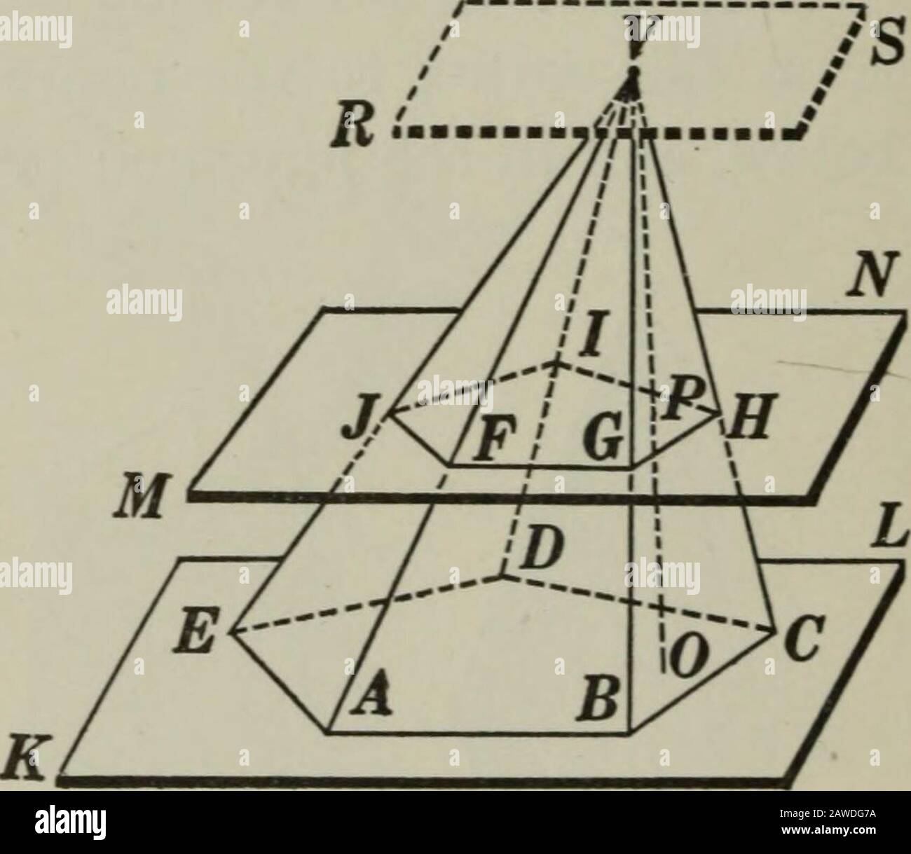 Plane and solid geometry . Given pyramid F— ABODE and plane MN  base AD cuttingthe lateral edges in F, G, H, I, and ^T and the altitude in P. VB VC  ^ ^ — Z2.VF VG Vh  VP To prove: I. i^ VG VHII. FGHIJ^ ABODE. I. Argument 1. Through V pass plane RS II plane KL. 2. Then plane RS II plane MN. VA    VB VB    VC 3. VAVF VGVB VG VHVO VO VO . — = —, etc. VH VF ^t% • • ?^? VOVP = . Q.E.D. Reasons 1. § 652. 2. § 654. 3. § 650. 4. § 54, 1. VG VH11. The proof of II is left as an exercise for the student. 757. Cor I. Ally section of a pyramid ])arallel to thebase is to tJw base as the square of its d Stock Photo