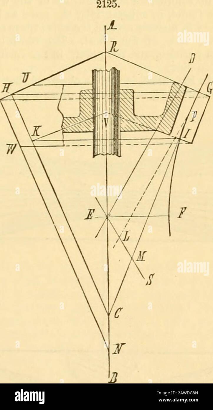 Geotechnical “Facial Recognition” Challenge | ASCE-ASME Journal of Risk and  Uncertainty in Engineering Systems, Part A: Civil Engineering | Vol 11, No 3, image size:723x1390
