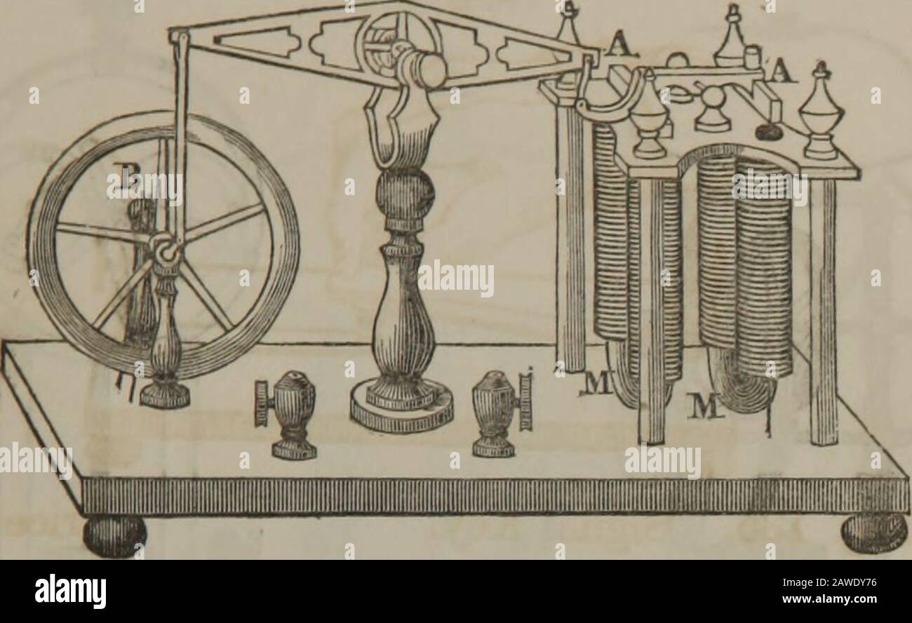 Catalogue of apparatus, to illustrate magnetism, galvanism, electrodynamics, electromagnetism, magno-electricity . Fig. 146. Revolving Electro-Magnet. Price $5.00. OF APPARATUS. Fig. 140. 31. Fig. 140. Reciprocating Armature Engine. Price $10.00. Fig. 142. Fig. 143. Stock Photo