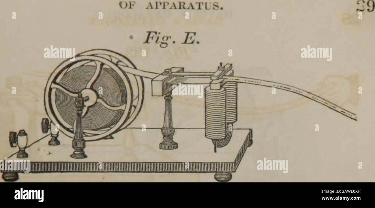 Catalogue of apparatus, to illustrate magnetism, galvanism, electrodynamics, electromagnetism, magno-electricity . Fig. 134. Telegraph, with Clock-Work. Price $25. to 35.00.. Fig. E. Telegraph Model.Fig: 137. Price $5.00. Stock Photo