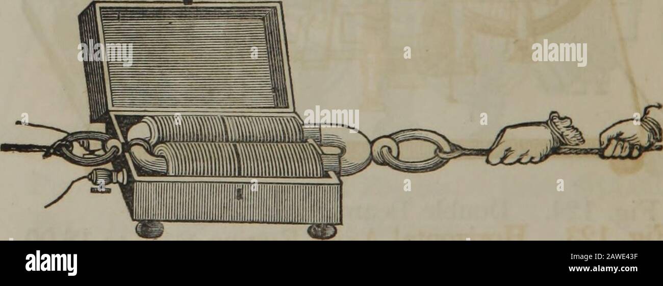 Catalogue of apparatus, to illustrate magnetism, galvanism, electrodynamics, electromagnetism, magno-electricity . Fig. 127. Electro-Magnet in frame. Price $8. to 12.00. Fig. 128.. Fig. 128. Electro-Magnet, in case. Price $10. to 25.00. OK AlPARATCS. 27 Ms: 118. Stock Photo