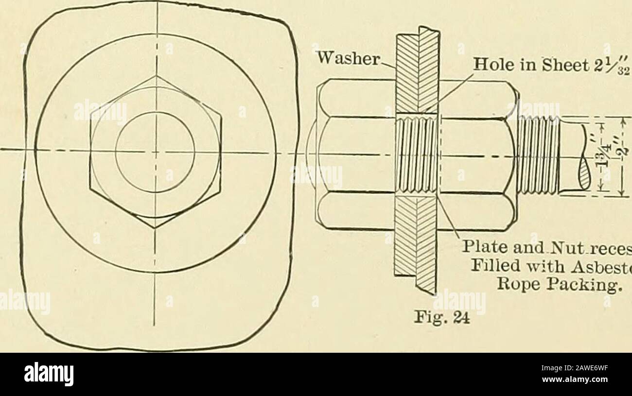 Laying out for boiler makers and sheet metal workers; a practical treatise on the layout of boilers, stacks, tanks, pipes, elbows, and miscellaneous sheet metal work . Fig. 27 Fig. 25 Fig. 26 Washer.^^ I Hole in Sheet 2^. Stock Photo