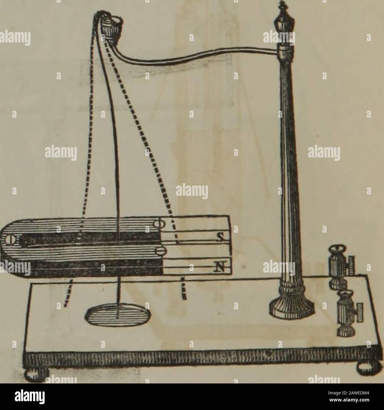 Catalogue of apparatus, to illustrate magnetism, galvanism, electrodynamics, electromagnetism, magno-electricity . Fig. oo. Upright Galvanometer. Price $5.00.Fig. 61. Vibrating Wire, (with magnet.) Price $5.00. OP AFPARATI 8. Fig. 39. 17 Stock Photo