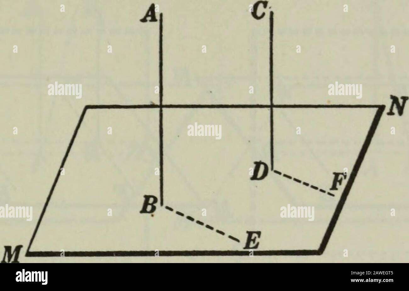 Plane and solid geometry . Given Z ABC in plane MN and Z DEF in plane RS with BAand BC II respectively to ED and EF, and lying on the same sideof line BE. To prove Z. ABC=Z. DEF. Argument 1. Measure off BA = ED and BC = EF 2. Draw AD, CF, AC, and DF, 3. BA 11 ED and BC II EF. 4. Then ADEB and CFEB are Z17. 5. .. ^i) = ^^ and Ci^= jBJ^. 6. .-. AD= CF, 7. Also AD 11 5^ and Ci^ li BE 8. .*. ^2) II CF. 9. .*. vlCi^D is a O. 10. .-.^(7=2)^. 11. But BA = ED and BC== EF. 12. .-. A ABC = A DEF. 13. .-. Z ABC= Z D^i^. Q.E.D. 1 2 3 4 5 6 7 8 9 10 11 12 13 Reasons§ 122.§ 54, 15.By hyp.§240.§ 232.§ 54, 1. Stock Photo
