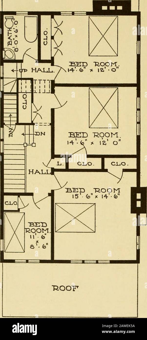 Catalogue of craftsman furniture made by Gustav Stickley at The Craftsman Workshops, Eastwood, N.Y. . PO-RCH.Z^- fo * 8- o FIRST FLOOR PLAN OF CRAFTSMAN HOUSE.ILLUSTRATED ON OPPOSITE PAGE. 119 ?ROOK. SECOND FLOOR PLAN OF CRAFTSMAN HOUSE.ILLUSTRATED ON PAGE 118. this idea of simplicity and dura-bility. Craftsman houses are builtin many forms and of many ma-terials, ranging from stone, brickand concrete through half-tim-ber construction to clapboardsand shingles, but you can tell aCraftsman house wherever yousee it. Look carefully at theseillustrations and you will seethat it must be so; they ca Stock Photo