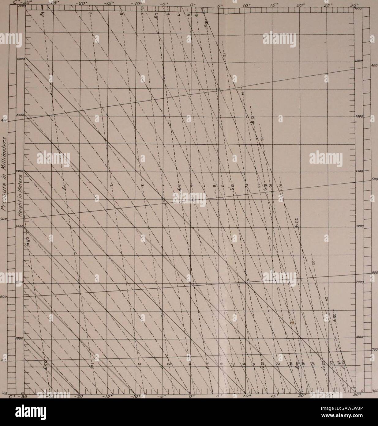 p._.q.30様 Nissan / Infiniti Nissan OEM Side Marker Corner Turn Signal