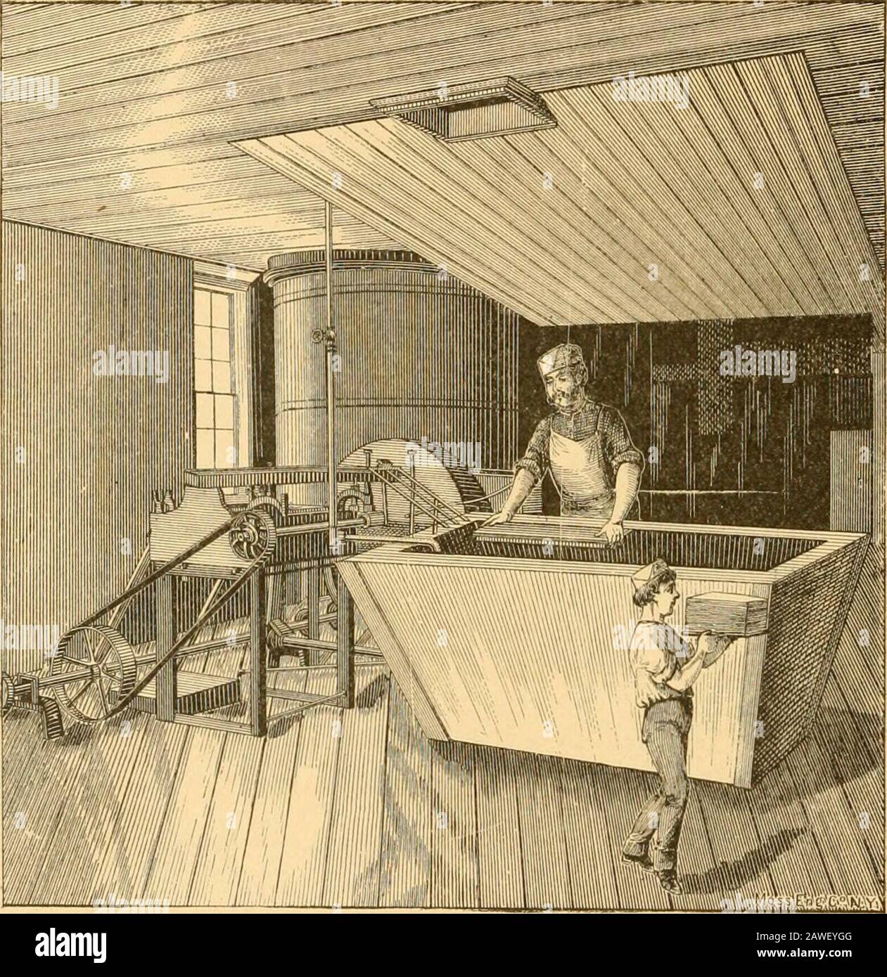 History of Paper - Invention of Papermaking