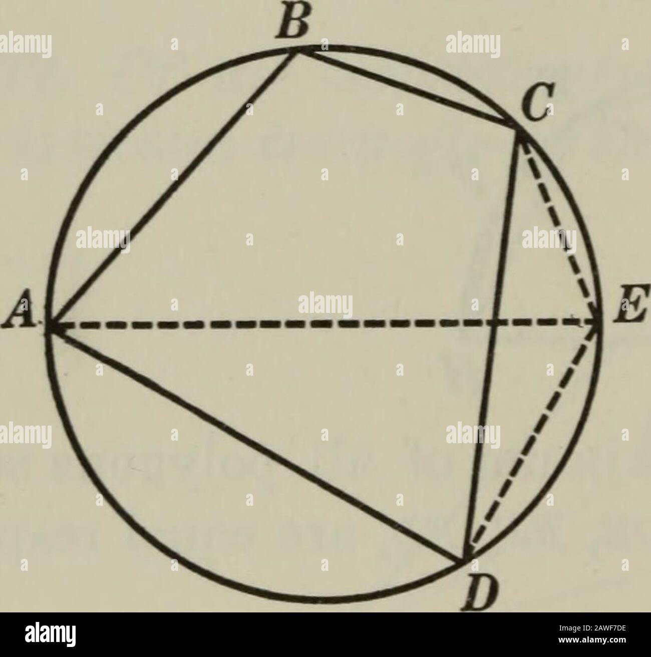 Plane And Solid Geometry E Draw Ae And Eh Then Z Aeh Is Not A Rt Z Then If The Figures Abce 2iiid Efhsiye Revolved About Untilaeh Becomes A Rt