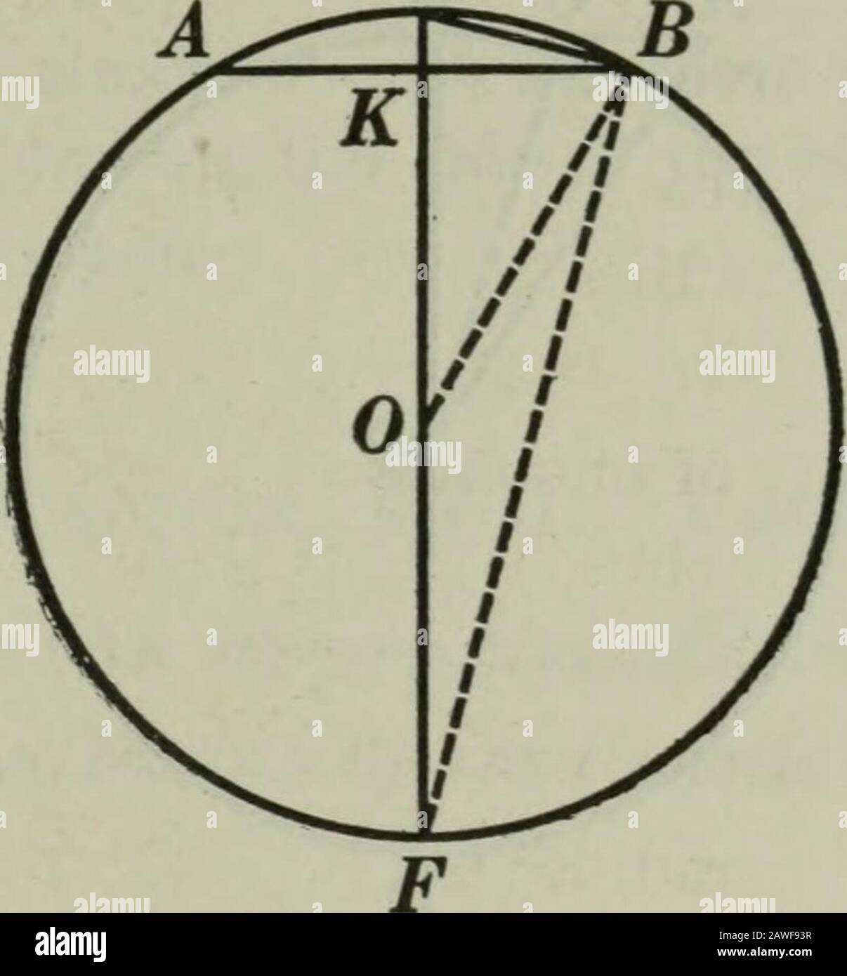Plane And Solid Geometry Book V 269 Proposition Xv Problem 566 Given A Circle Of Unit Diameter And The Side Of Aregular Inscribed Polygon Of N Sides To Find The Side Plane And Solid Geometry Book V 269 Proposition Xv Problem 566 Given A Circle Of Unit Diameter And The Side Of Aregular Inscribed Polygon Of N Sides To Find The Side